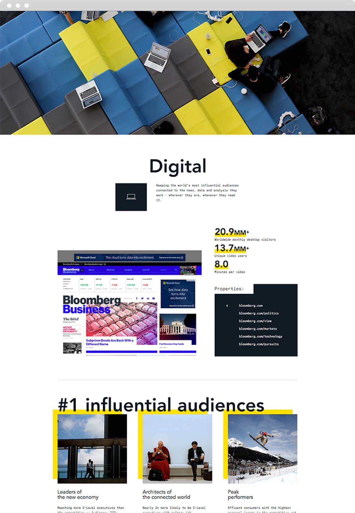 Full-length portrait screenshot of the Bloomberg Media website showing complete page depth across multiple dark content sections, by The Charles Group