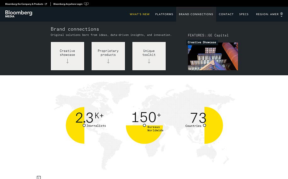Bloomberg Media website shown across multiple device breakpoints and page sections, demonstrating design system consistency by The Charles Group