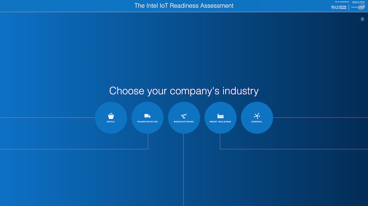 Intel IoT Readiness Assessment industry selection screen showing five sector icons including retail, transportation, and manufacturing