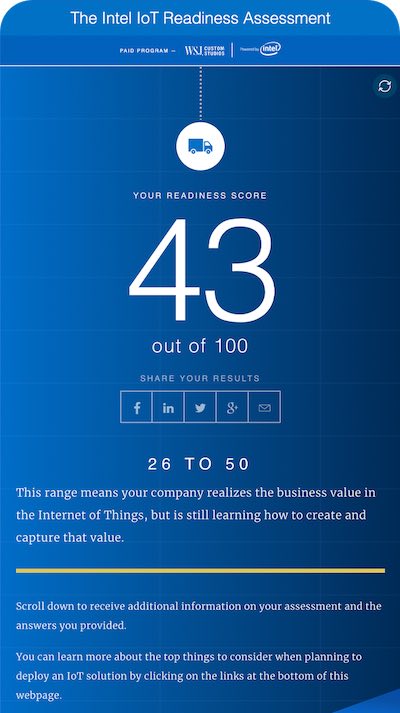 Intel IoT Readiness Assessment mobile score results screen showing a readiness score of 43 out of 100 with social sharing options