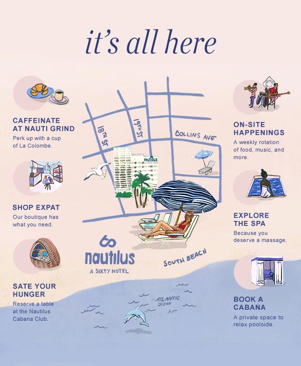 Nautilus South Beach illustrated property map created by The Charles Group for SIXTY Hotels CRM email, with spa and cabana amenity highlights